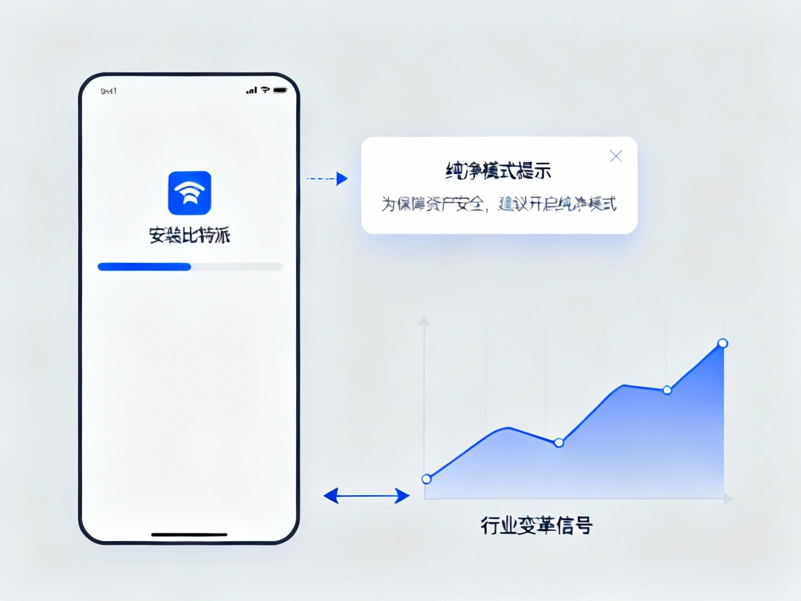 安装比特派跳出纯净模式提示？这背后是行业变革的信号