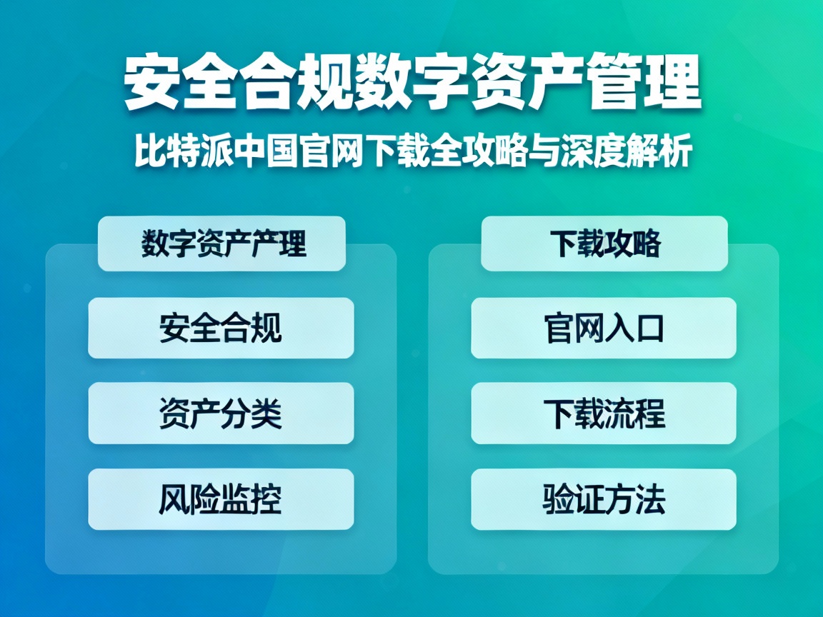安全合规的数字资产管理，比特派中国官网下载全攻略与深度解析