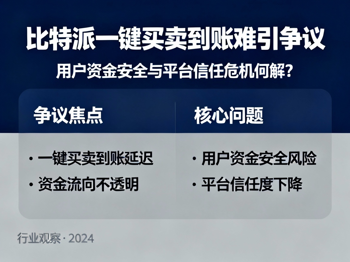 比特派一键买卖到账难引争议，用户资金安全与平台信任危机何解？