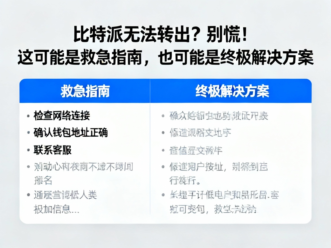比特派无法转出？别慌！这可能是救急指南，也可能是终极解决方案