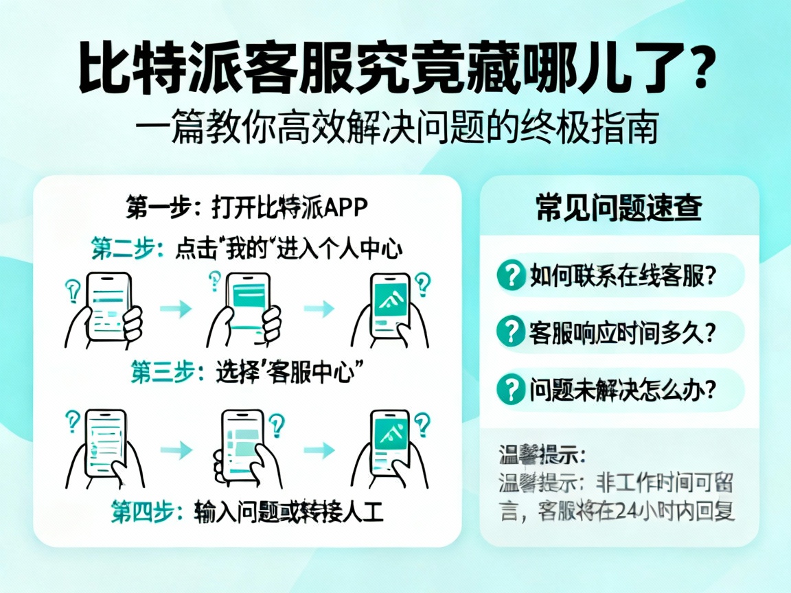 比特派客服究竟藏哪儿了？一篇教你高效解决问题的终极指南