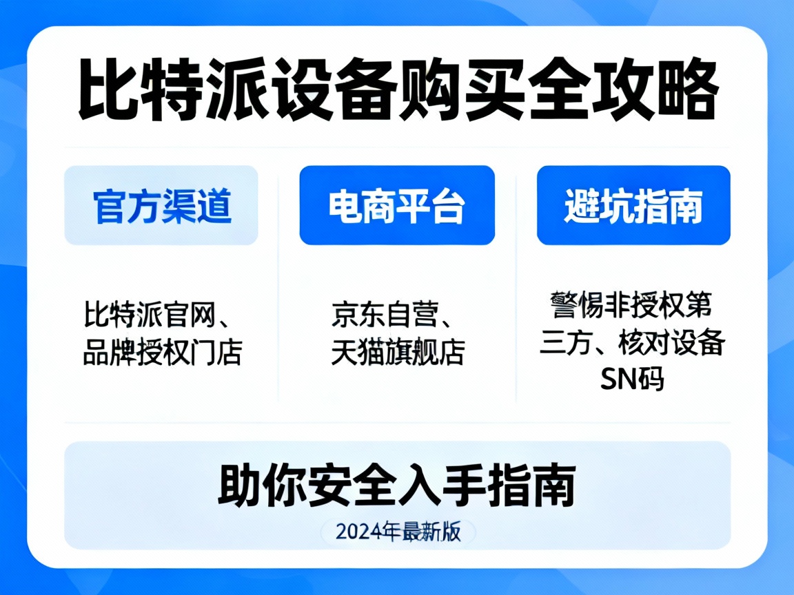 比特派设备购买全攻略，官方渠道、电商平台与避坑指南，助你安全入手指南
