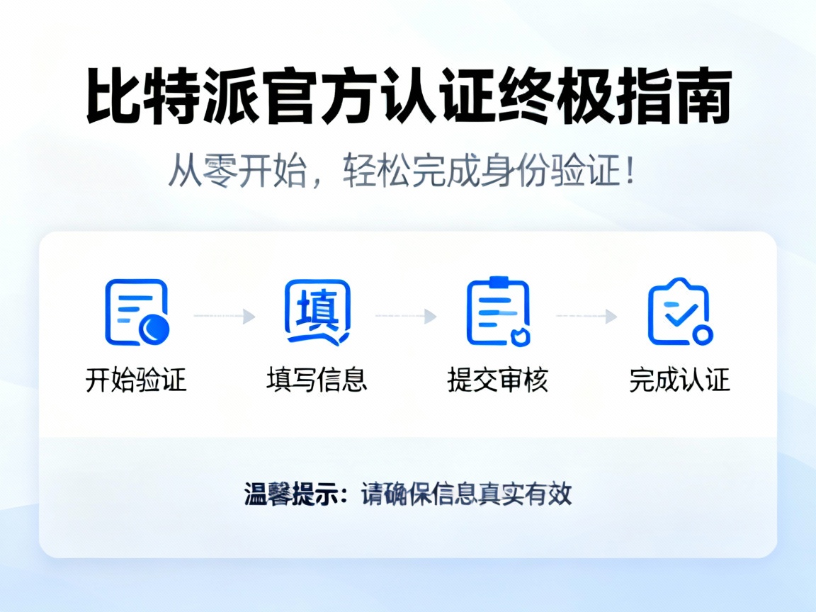 比特派官方认证终极指南，从零开始，轻松完成身份验证！