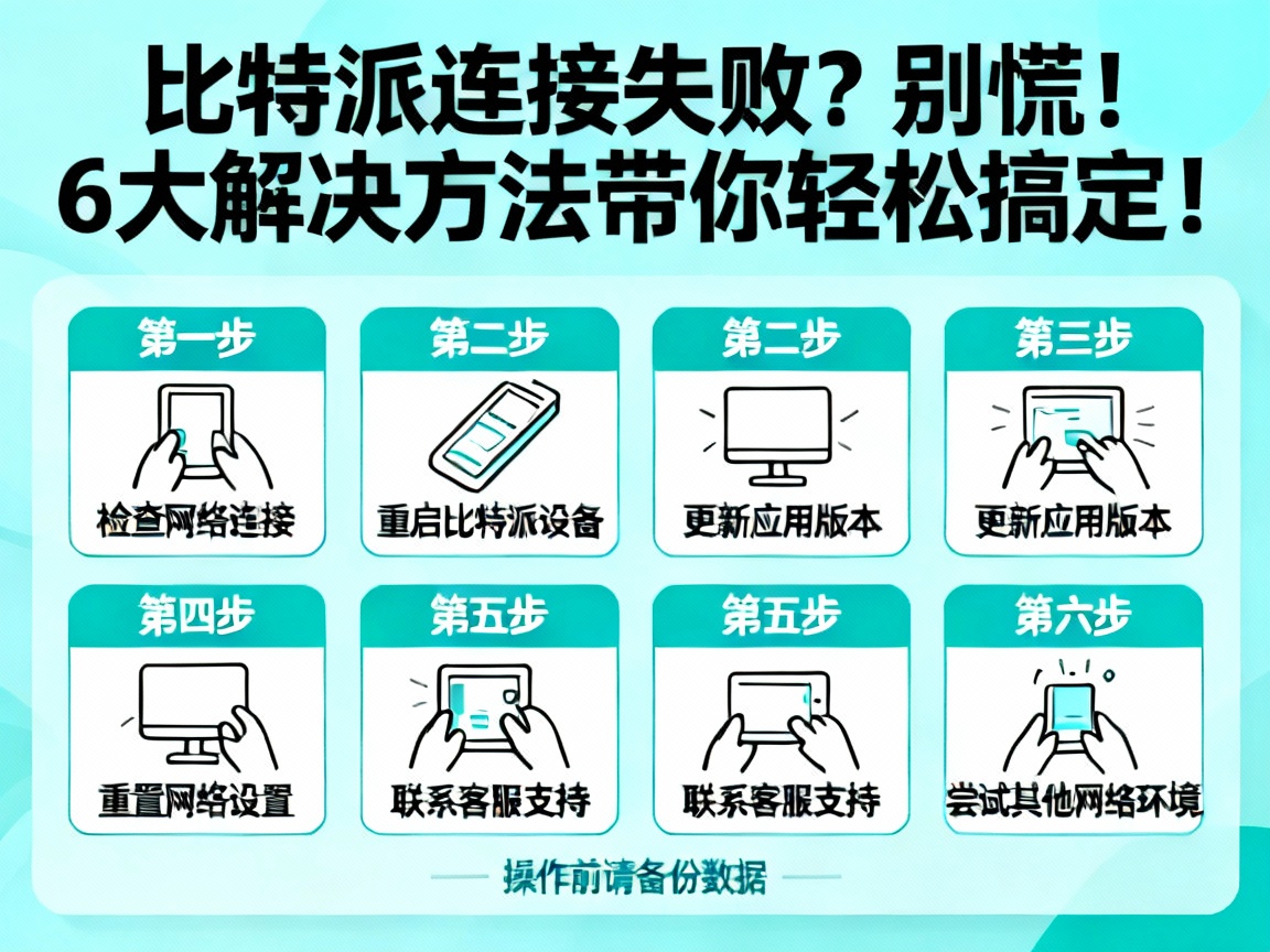 比特派连接失败？别慌！6大解决方法带你轻松搞定！