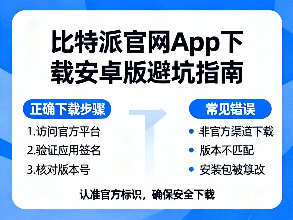 比特派官网App下载安卓版，你真的下对了吗？手把手教你避坑指南
