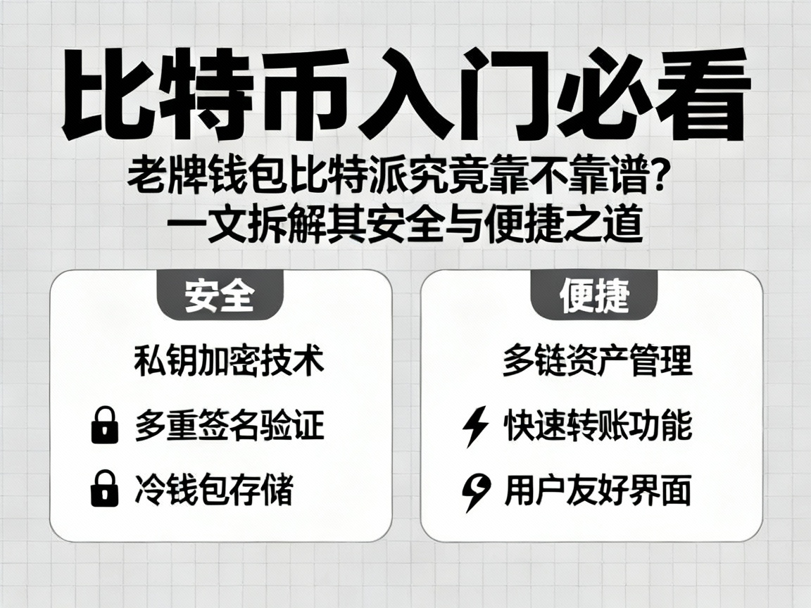比特币入门必看，老牌钱包比特派究竟靠不靠谱？一文拆解其安全与便捷之道