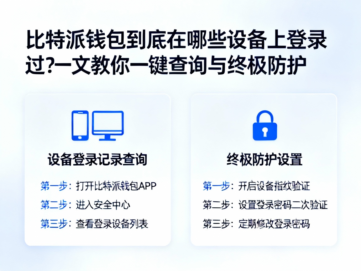 比特派钱包到底在哪些设备上登录过？一文教你一键查询与终极防护