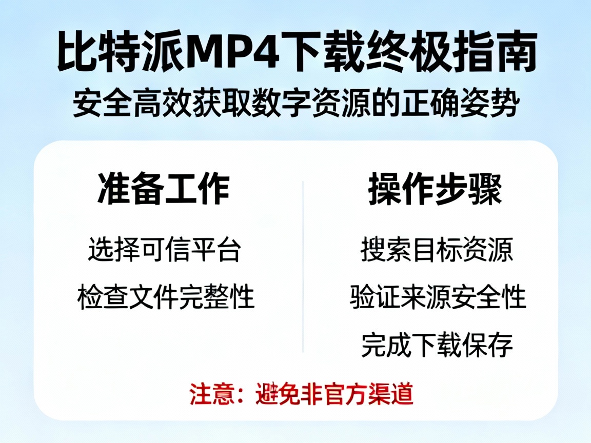 比特派MP4下载终极指南，安全高效获取数字资源的正确姿势