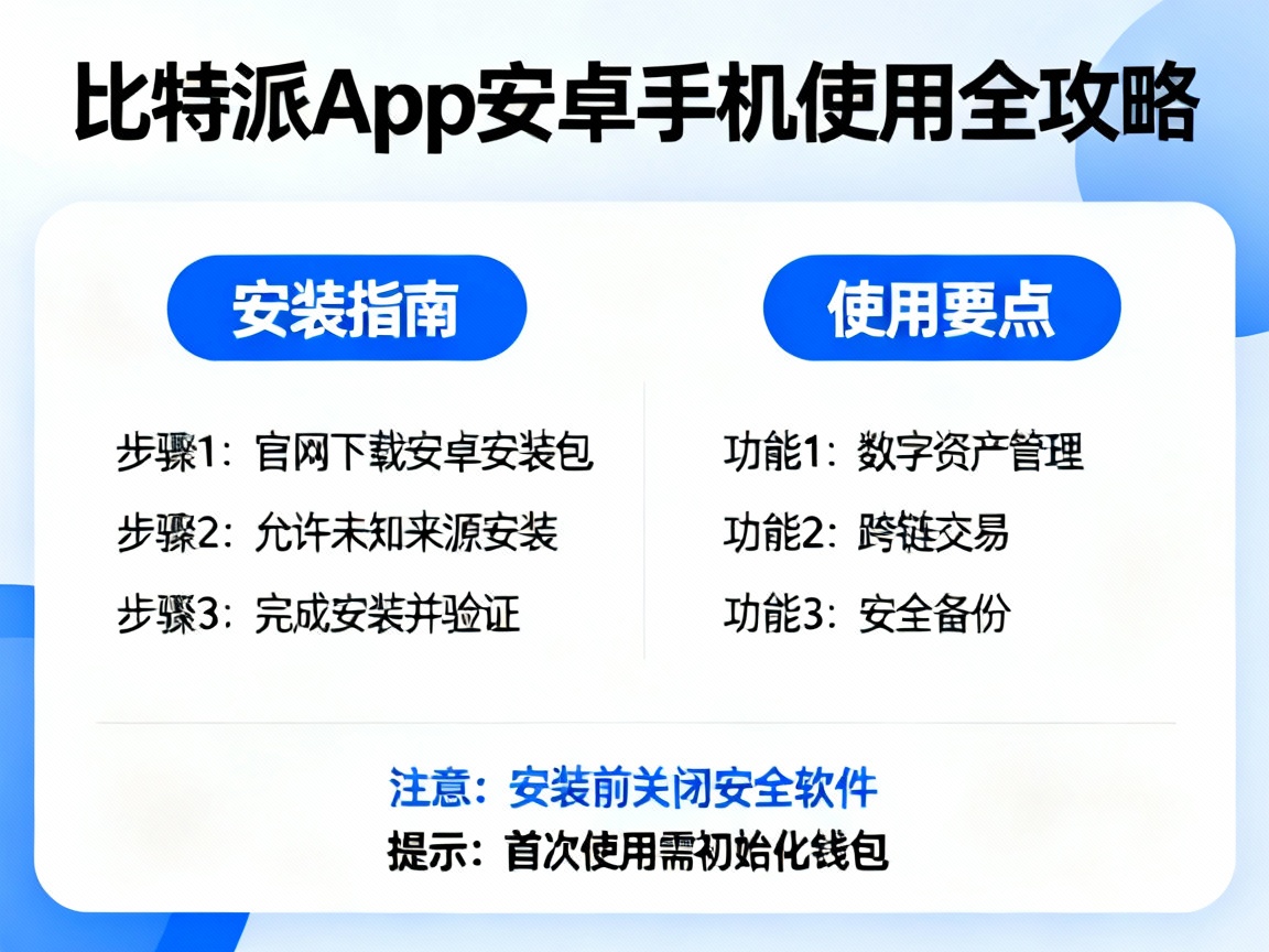 比特派App在安卓手机上能用吗？一文读懂安装与使用全攻略