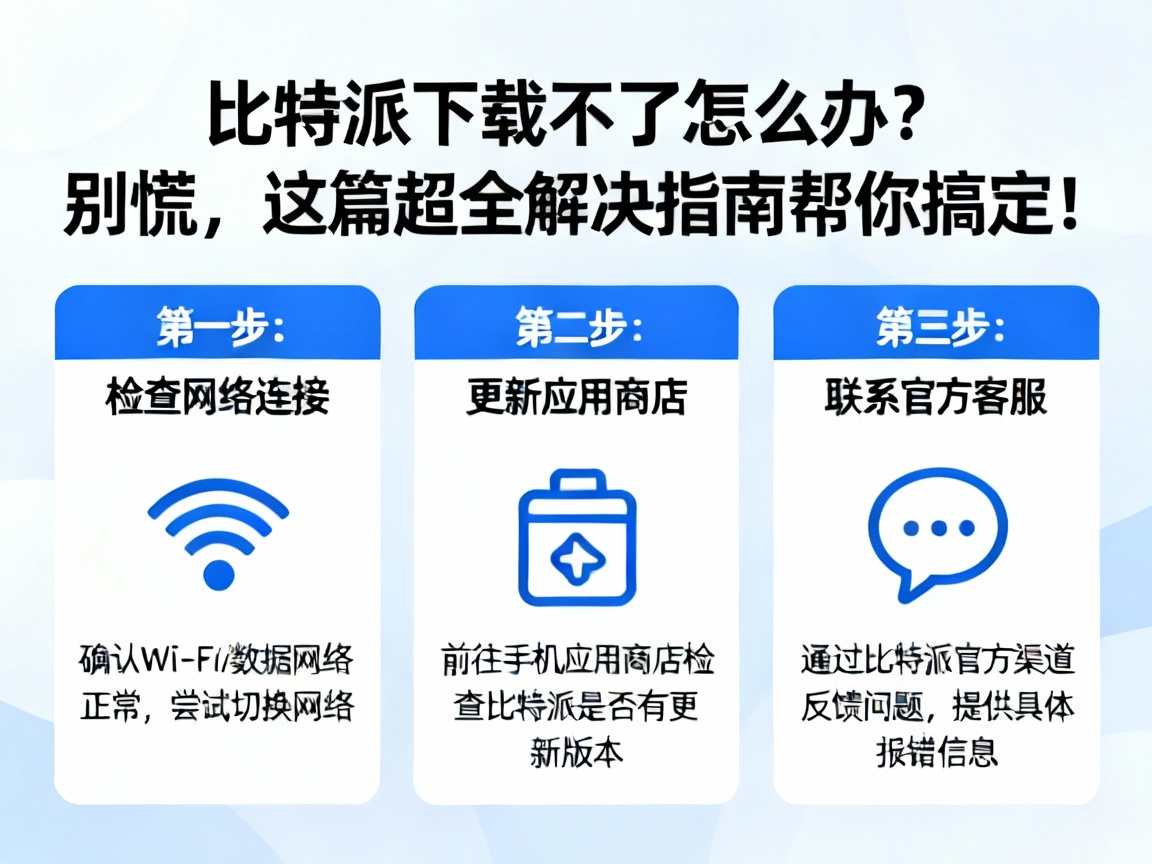 比特派下载不了怎么办？别慌，这篇超全解决指南帮你搞定！