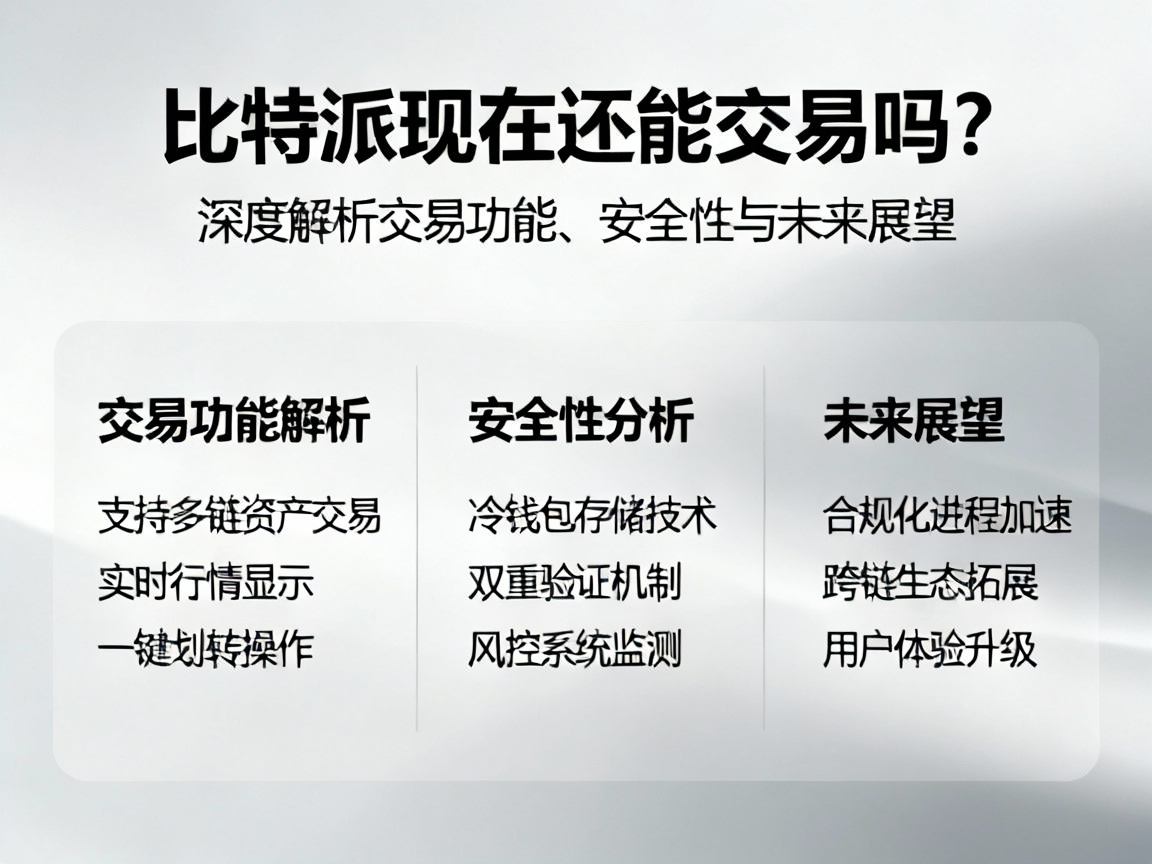 比特派现在还能交易吗？深度解析交易功能、安全性与未来展望