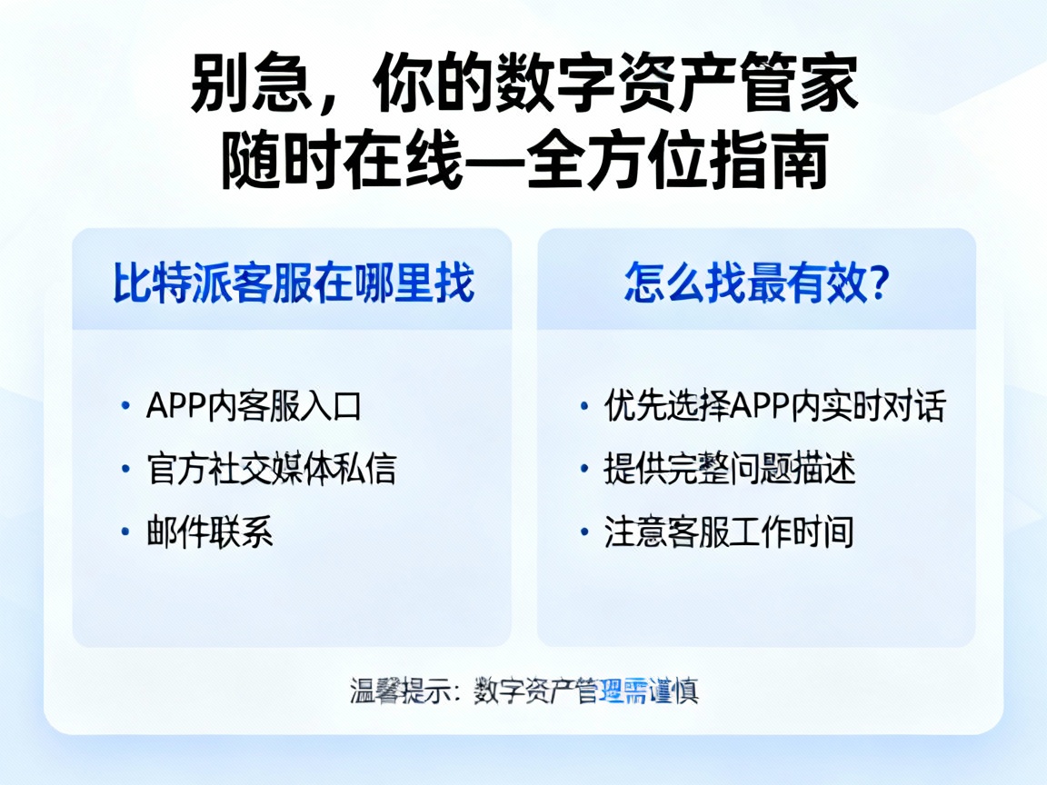 别急，你的数字资产管家随时在线—全方位指南，比特派客服在哪里找，怎么找最有效？