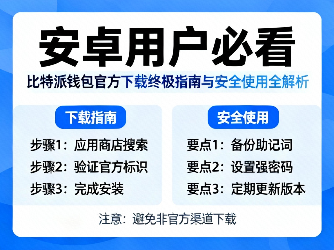 安卓用户必看，比特派钱包官方下载终极指南与安全使用全解析