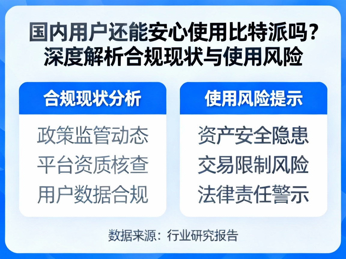 国内用户还能安心使用比特派吗？深度解析合规现状与使用风险