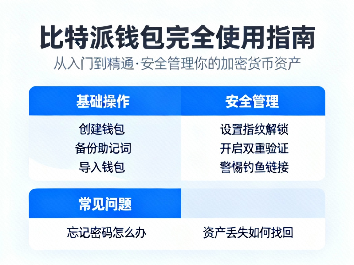 比特派钱包完全使用指南，从入门到精通，安全管理你的加密货币资产