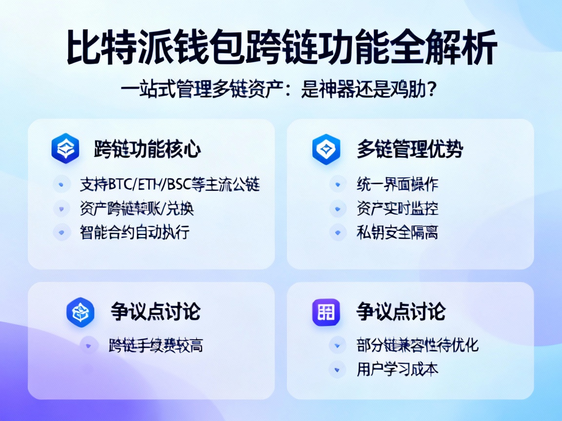 比特派钱包的跨链功能全解析，一站式管理多链资产，是神器还是鸡肋？
