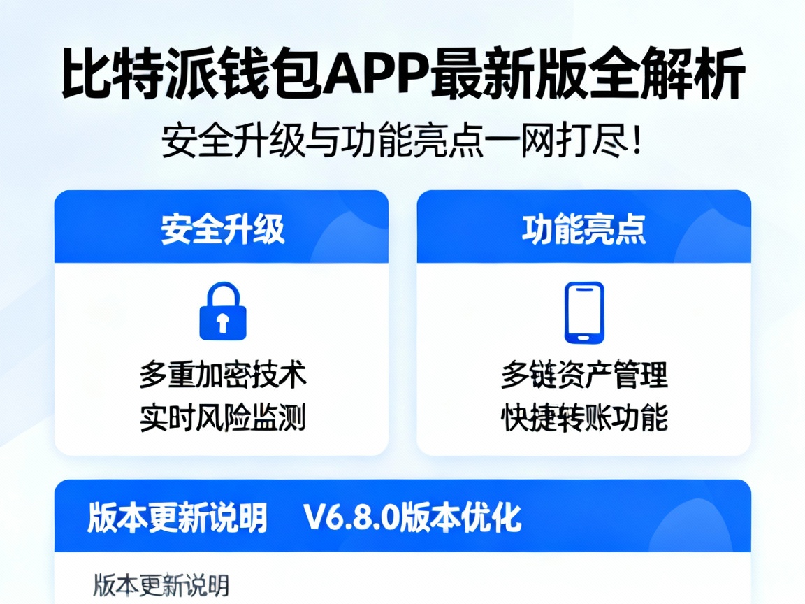 比特派钱包APP最新版全解析，安全升级与功能亮点一网打尽！