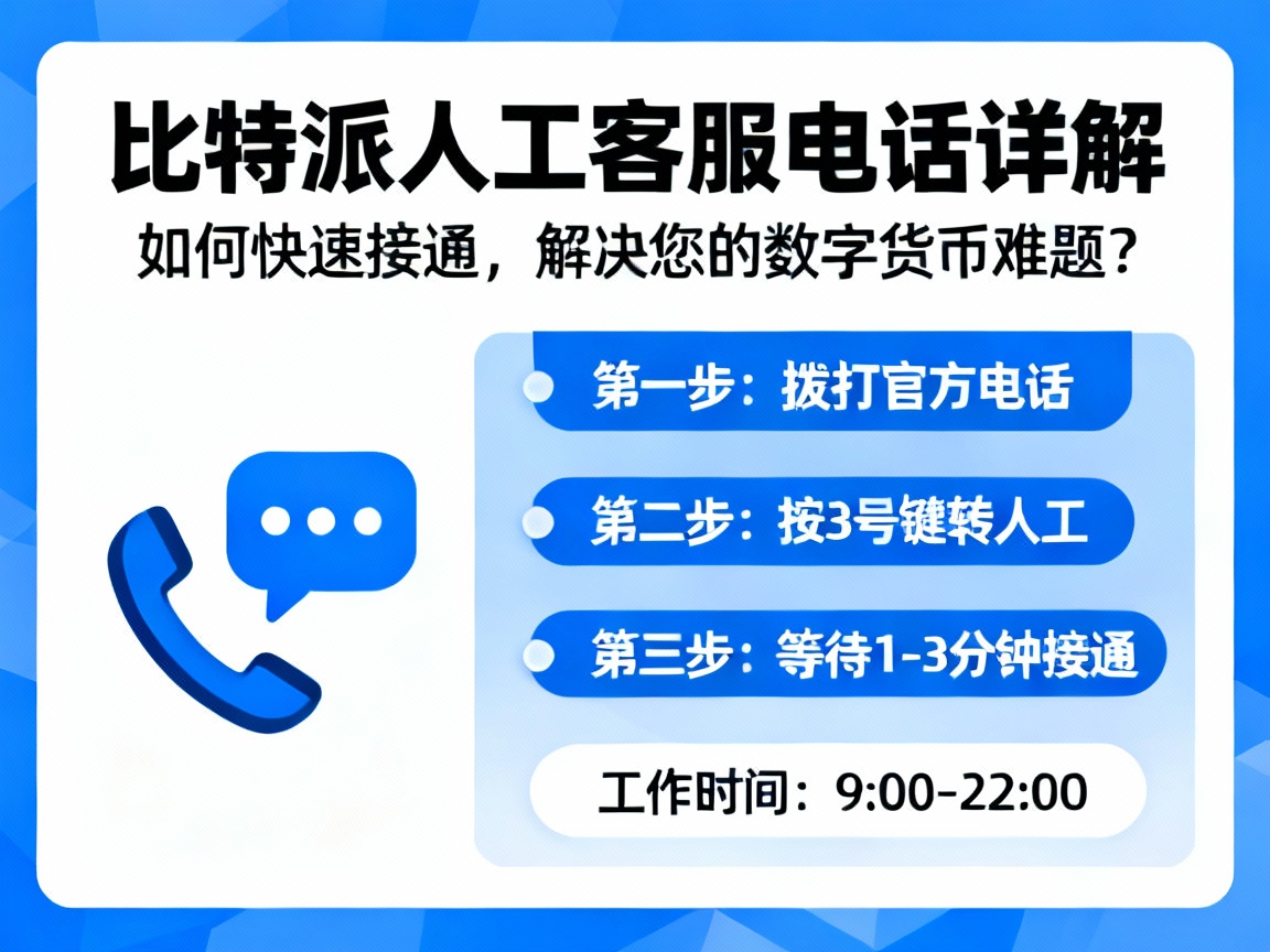 比特派人工客服电话详解，如何快速接通，解决您的数字货币难题？