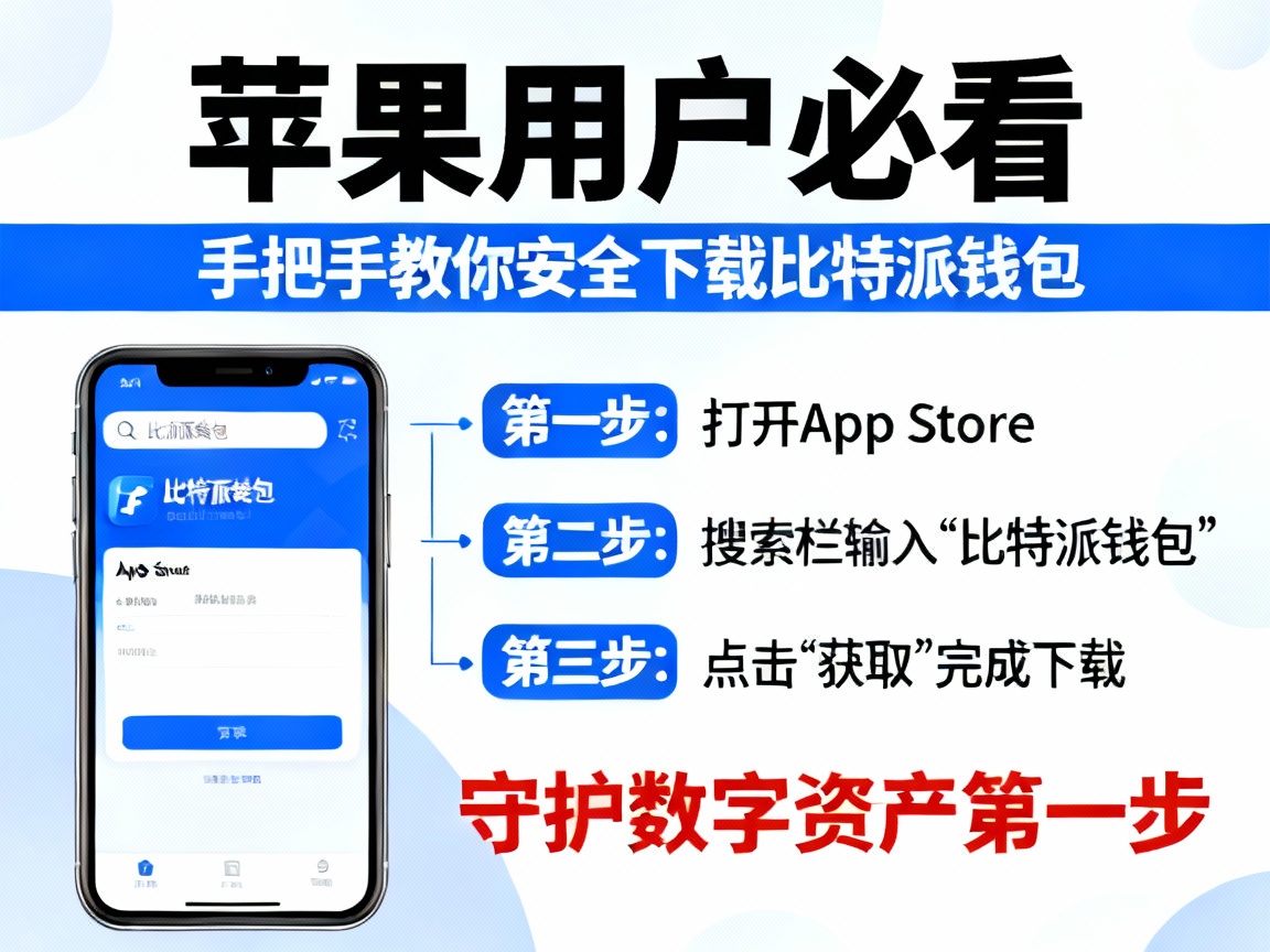 苹果用户必看，手把手教你安全下载比特派钱包，守护数字资产第一步