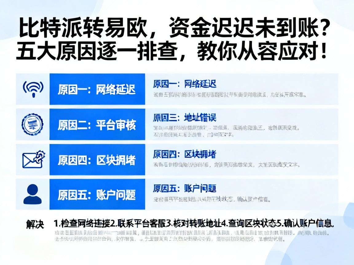 比特派转易欧，资金迟迟未到账？五大原因逐一排查，教你从容应对！